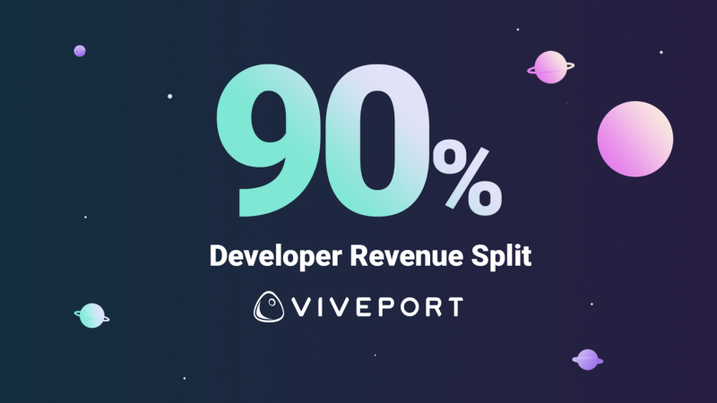 业界领先！HTC VIVEPORT将为开发者提供90%收入分成