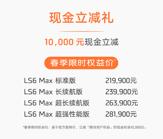 智己LS6春季特惠来袭，购车豪礼总价值高达57,800元，限时抢购中！