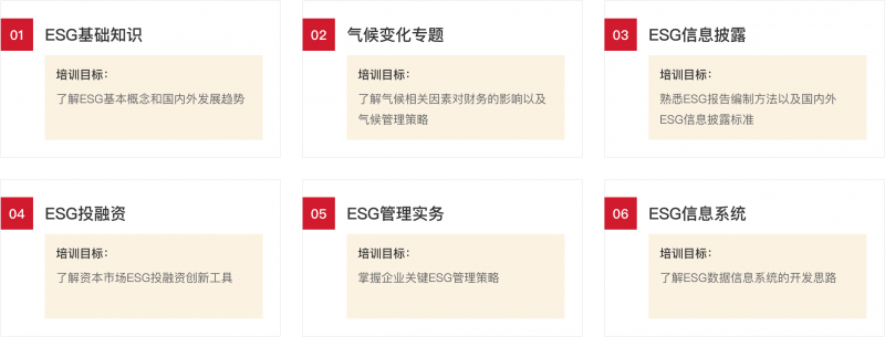 ESG证书众多，唯有中总协ESG证书才是企业疯抢之选！