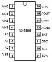 PCF8591停产后，纳祥科技这款单片机拓展NX6806乘势而上