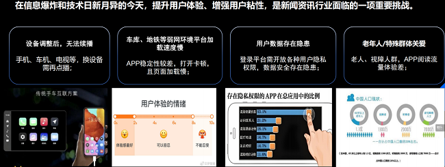 鸿蒙生态的崛起：开发实践、认证路径与激泛亚电竞励策略(图1)